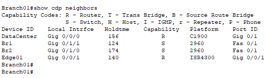 Network Support and Security Course Final Exam Answers 01