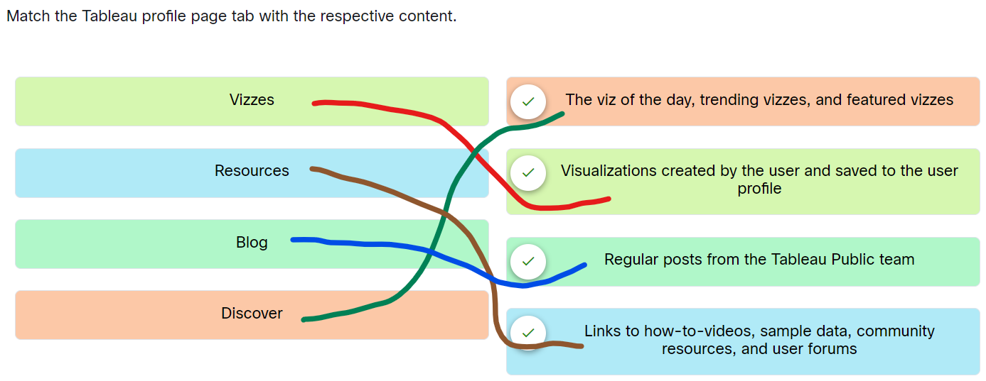 Module 8 Quiz – Introduction to Tableau Exam Answers 02